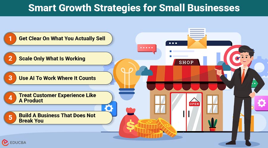 Growth Strategies for Small Businesses