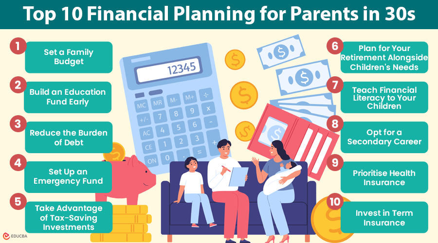 Financial Planning for Parents in 30s