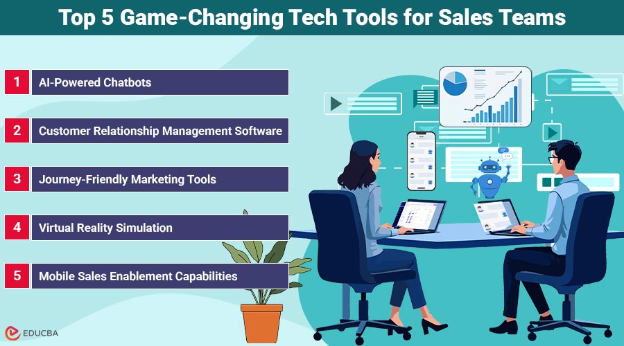 Tech Tools for Sales Teams