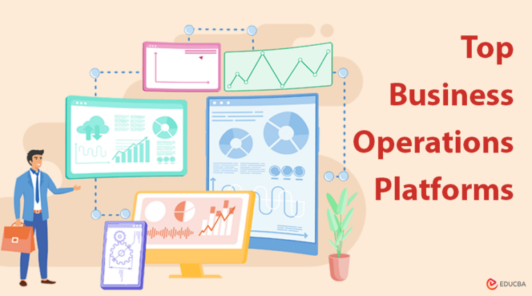 Top Business Operations Platforms Transforming 2025 | EDUCBA