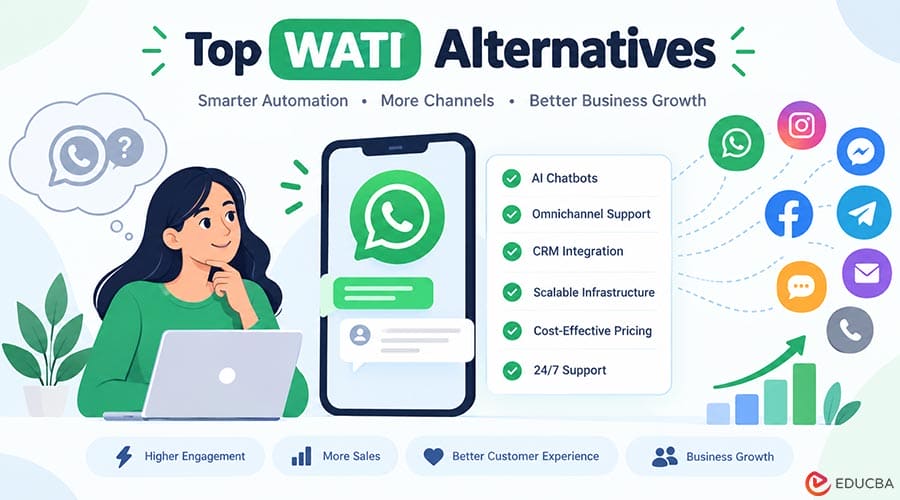 WATI Alternatives