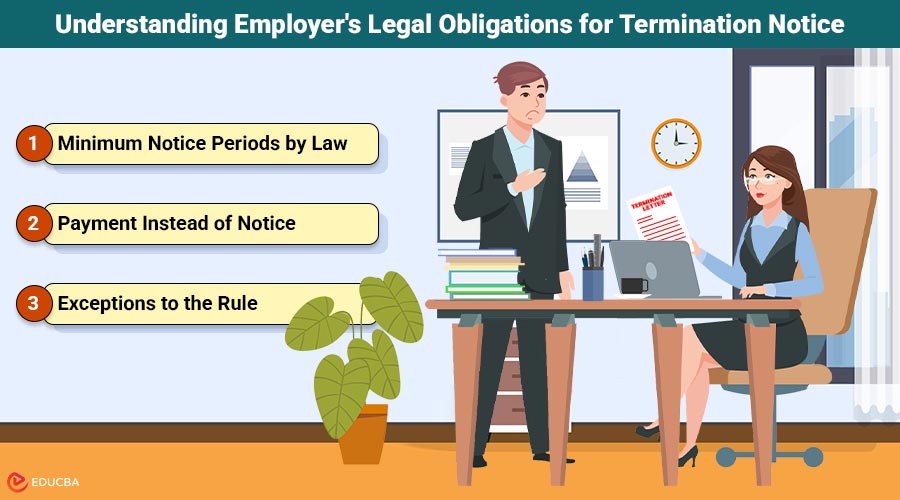 Legal Obligations for Termination Notice