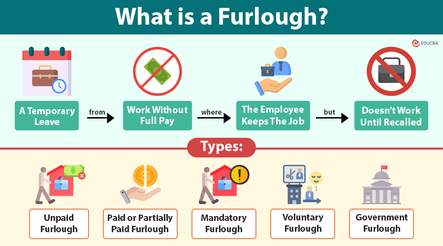 Furlough