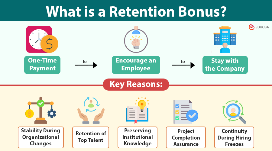 Retention Bonus