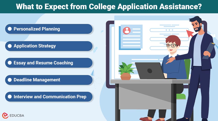 College Application Assistance