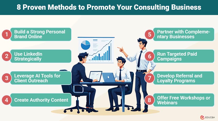 Promote Your Consulting Business