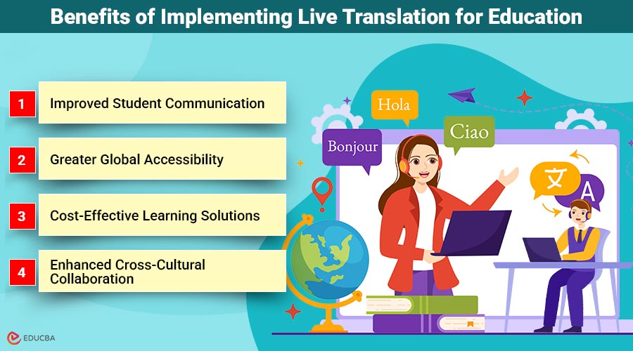 Live Translation for Education