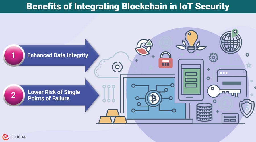 Blockchain in IoT Security