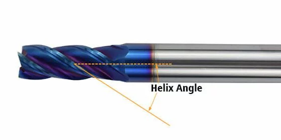 Helix Angle in Cutting Tool