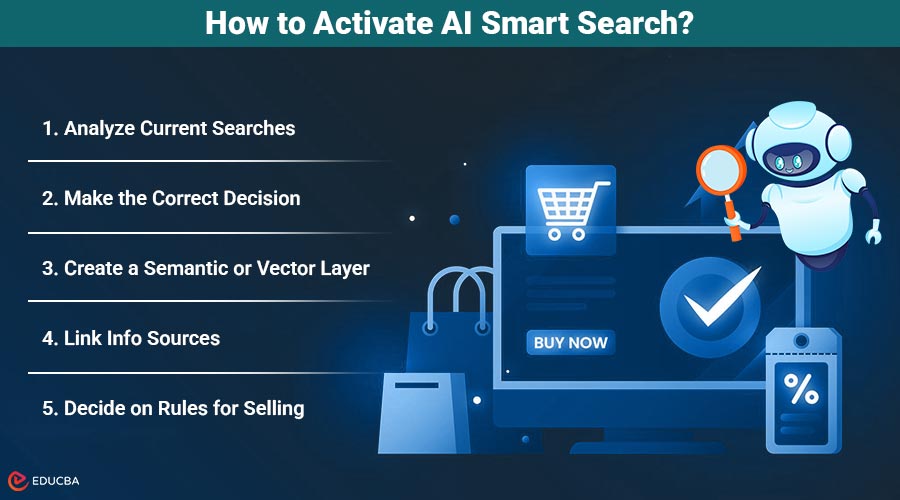 AI Smart Search
