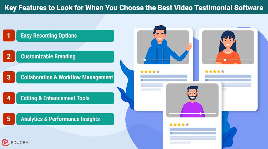 Choose the Best Video Testimonial Software