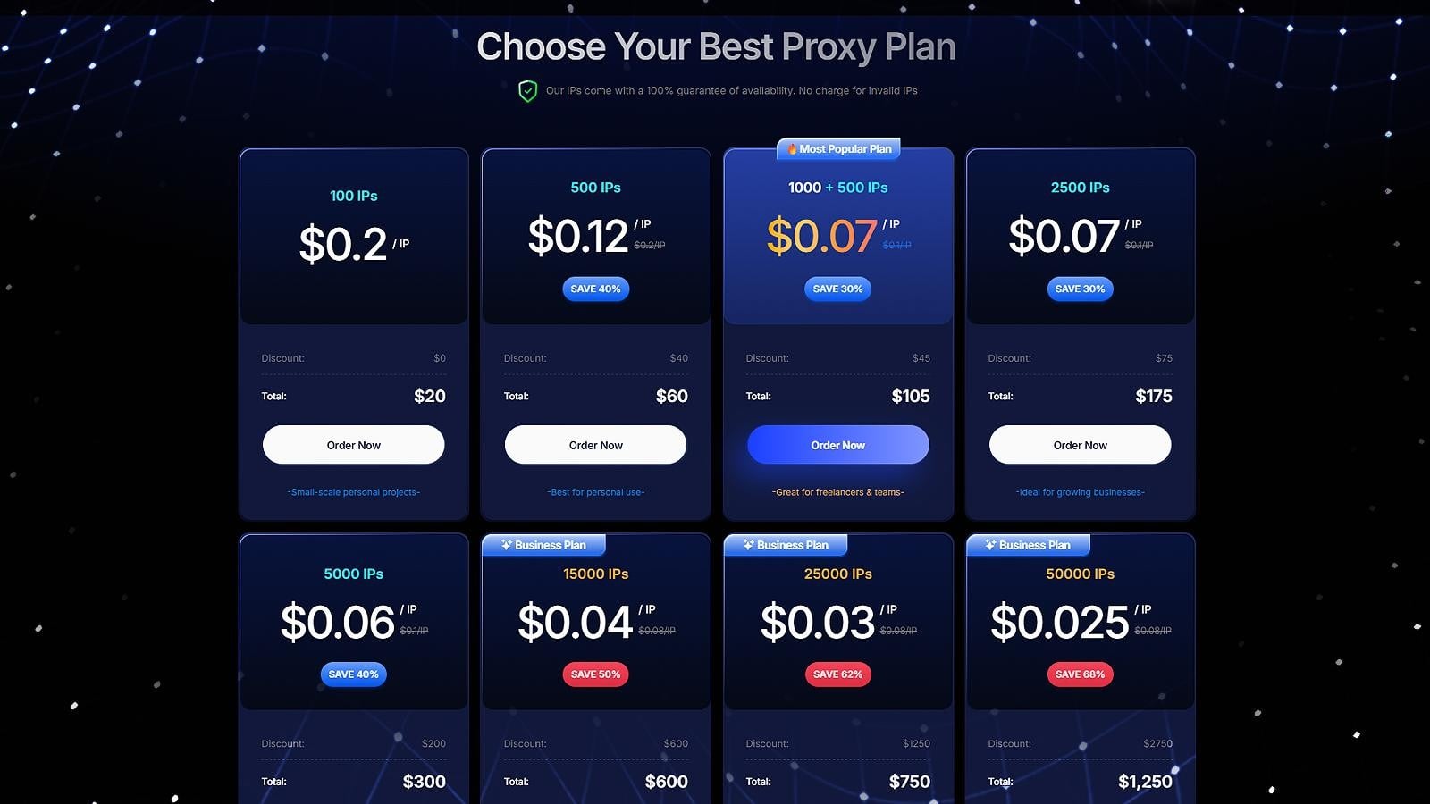 Pricing and Flexibility