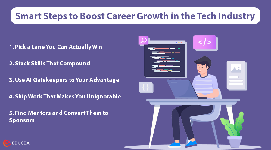 Career Growth in the Tech Industry