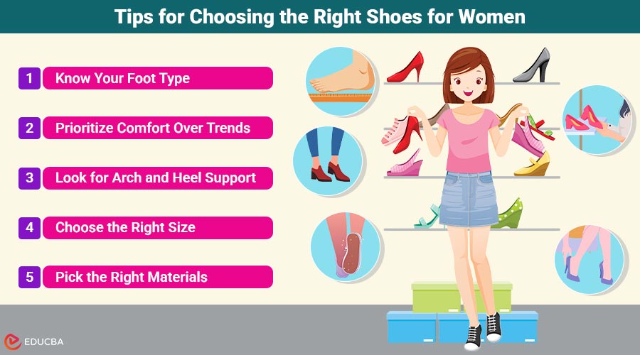 Choosing the Right Shoes for Women