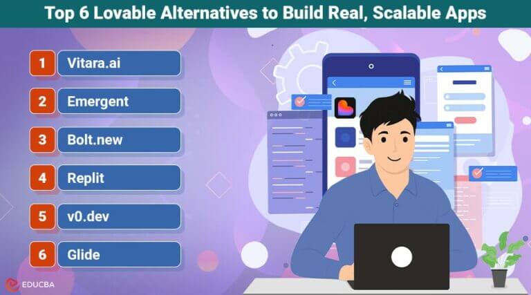 Top 7 Lovable Alternatives for Building Scalable Apps