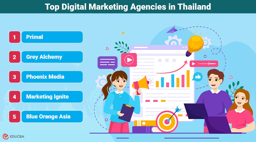 Top Digital Marketing Agencies in Thailand