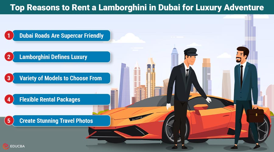 Rent a Lamborghini in Dubai
