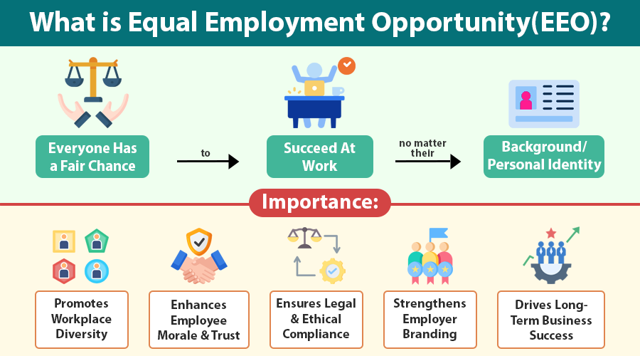 Equal Employment Opportunity