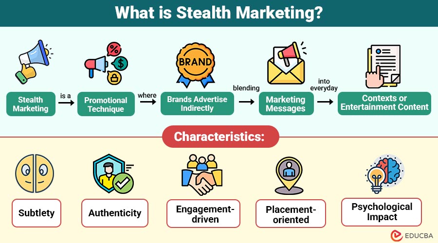 What-is-Stealth-Marketing (1)
