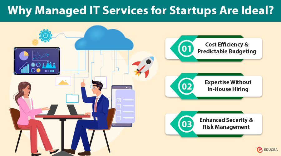 Managed IT Services for Startups
