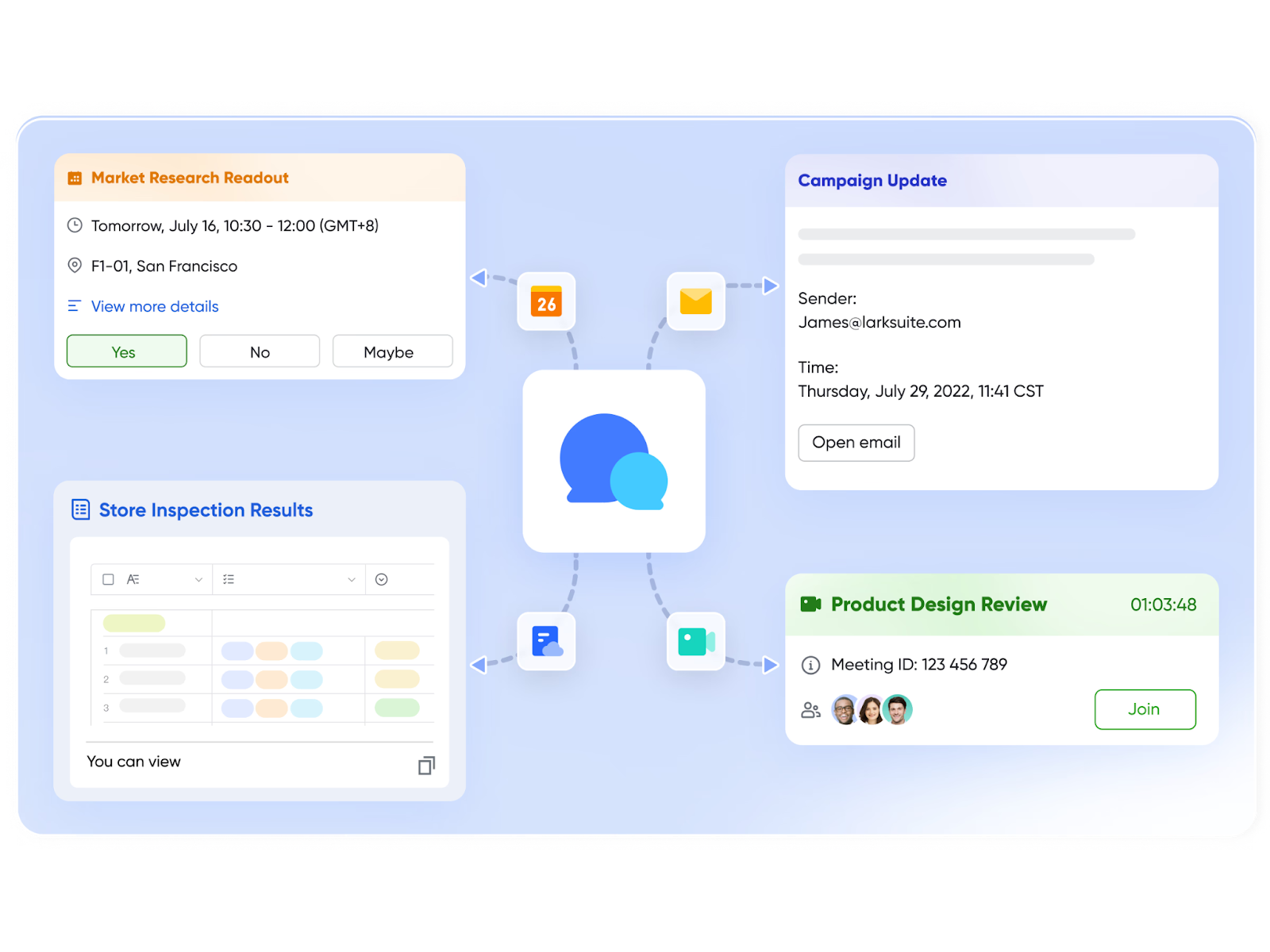 Lark Messenger (Lark Connected Meetings)