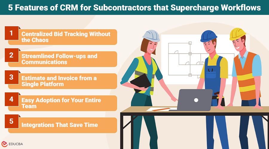CRM for Subcontractors