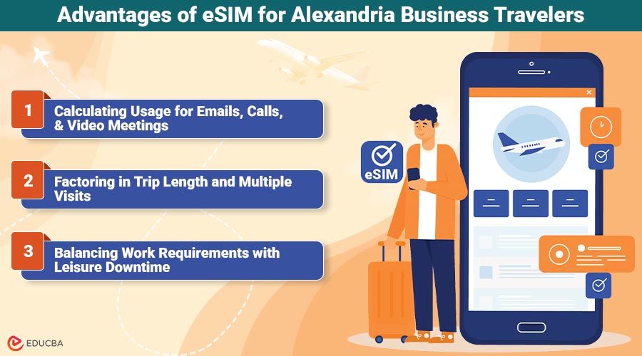 Advantages of eSIM for Alexandria Business Travelers