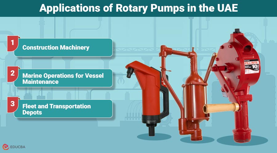 Rotary Pumps in the UAE