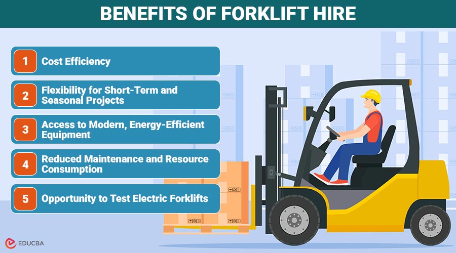 Benefits of Forklift Hire