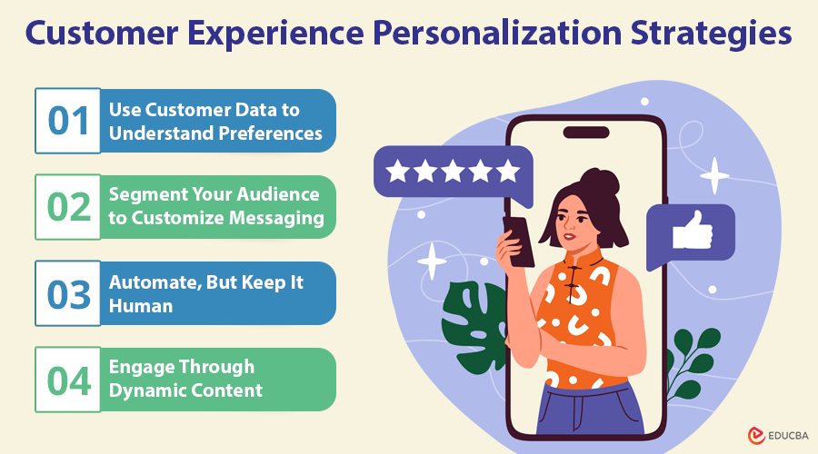 Customer Experience Personalization