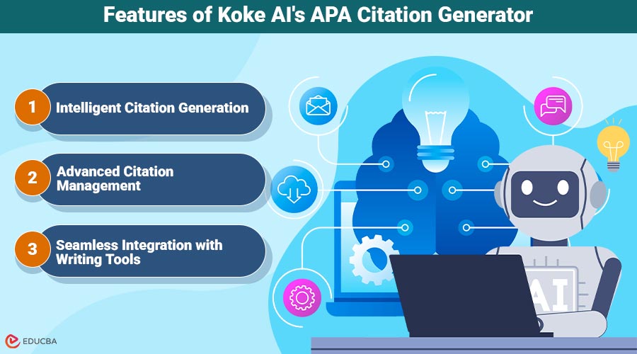 Koke AI's APA Citation Generator