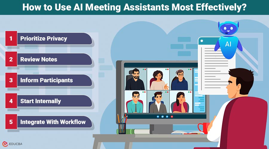 AI Meeting Assistants