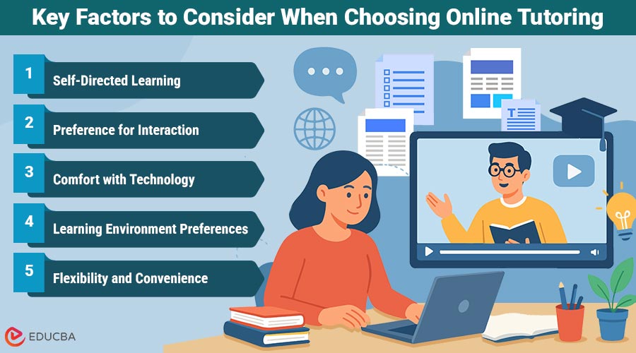 Choosing Online Tutoring