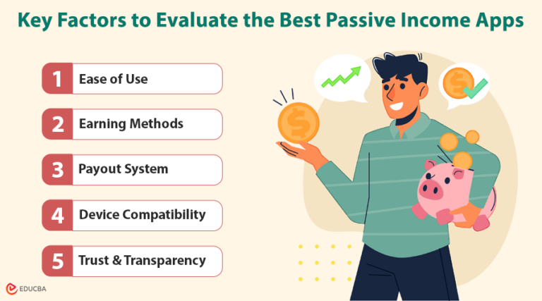 Best Passive Income Apps to Earn Money Effortlessly | EDUCBA
