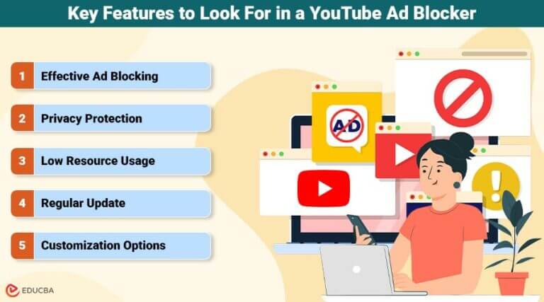 Best YouTube Ad Blocker 2025 | Top Extensions for Chrome