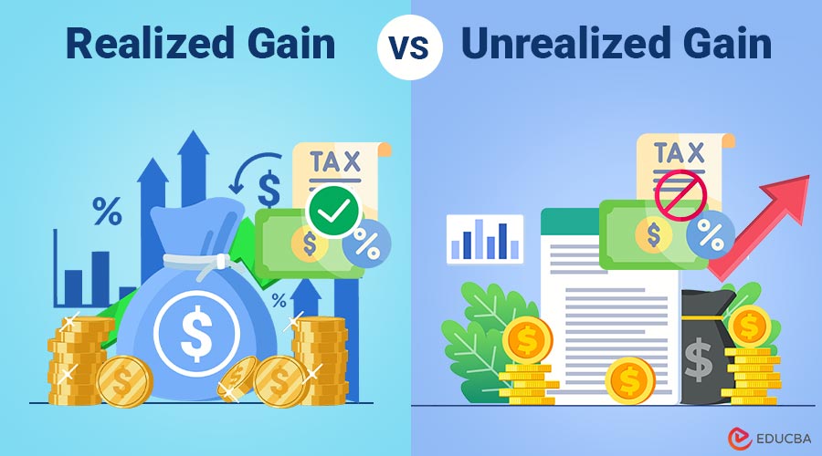 Realized vs Unrealized Gain
