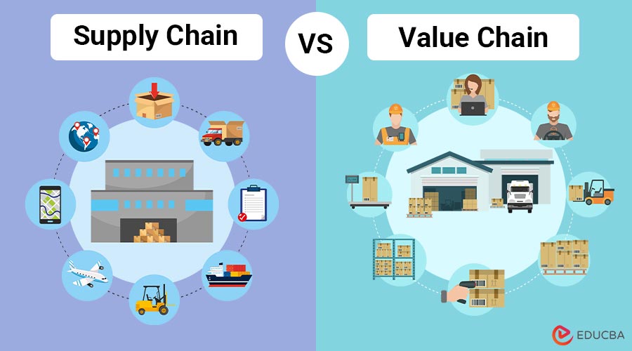 Supply chain vs Value chain