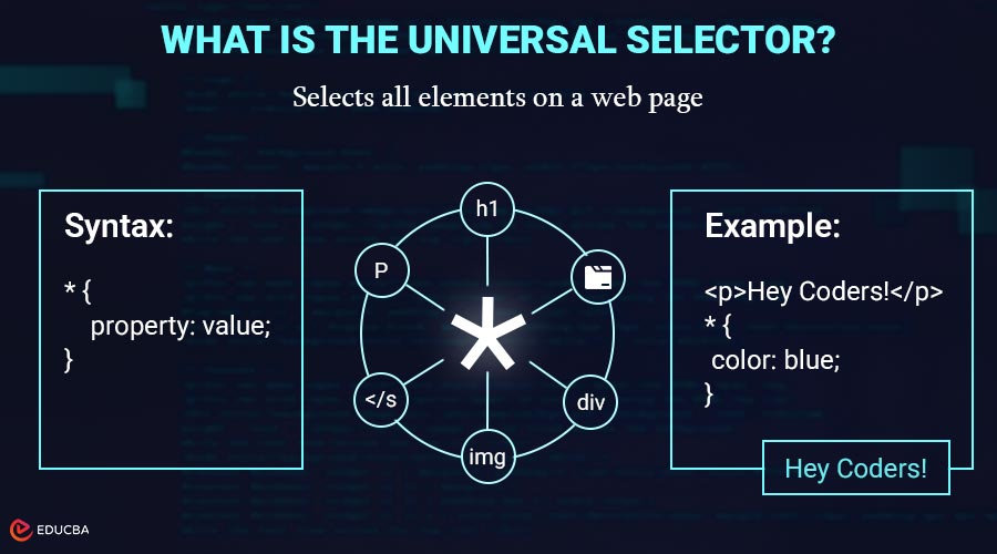 Universal Selector
