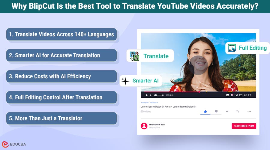 Why BlipCut Is the Best Tool to Translate YouTube Videos Accurately