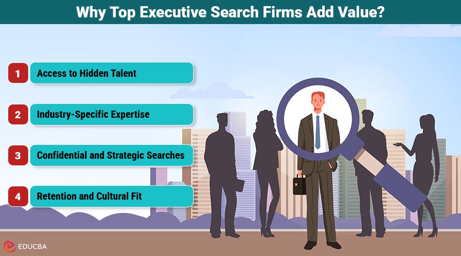 Executive Search Firms
