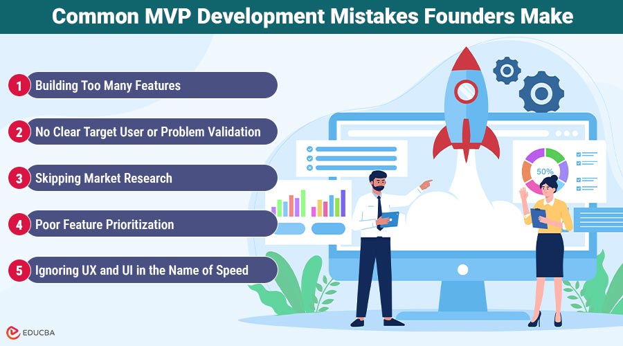 MVP Development Mistakes