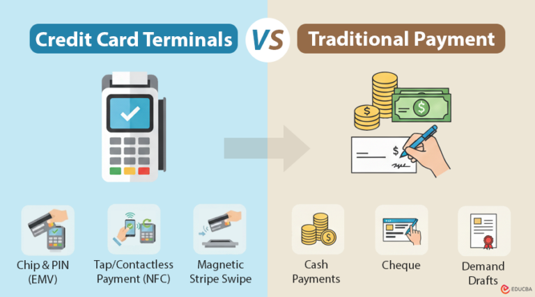 Credit Card Terminals vs. Traditional Payment Methods | EDUCBA