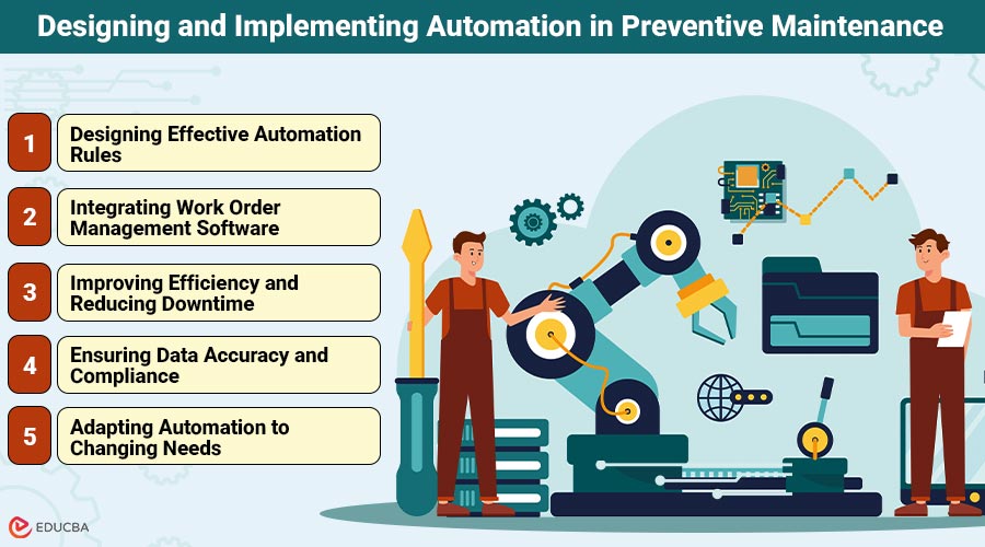 Designing and Implementing Automation in Preventive Maintenance