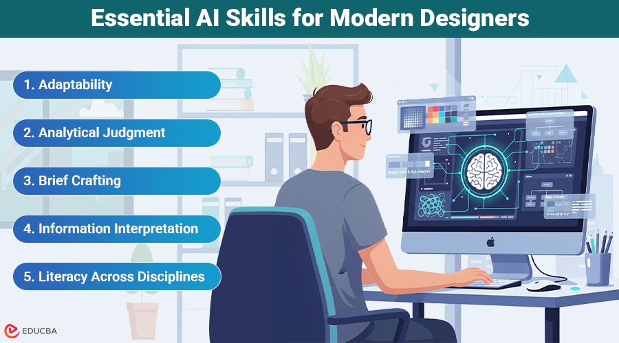 AI Skills for Modern Designers