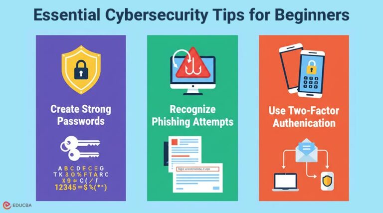 Cybersecurity for Students | Essential Online Safety Guide