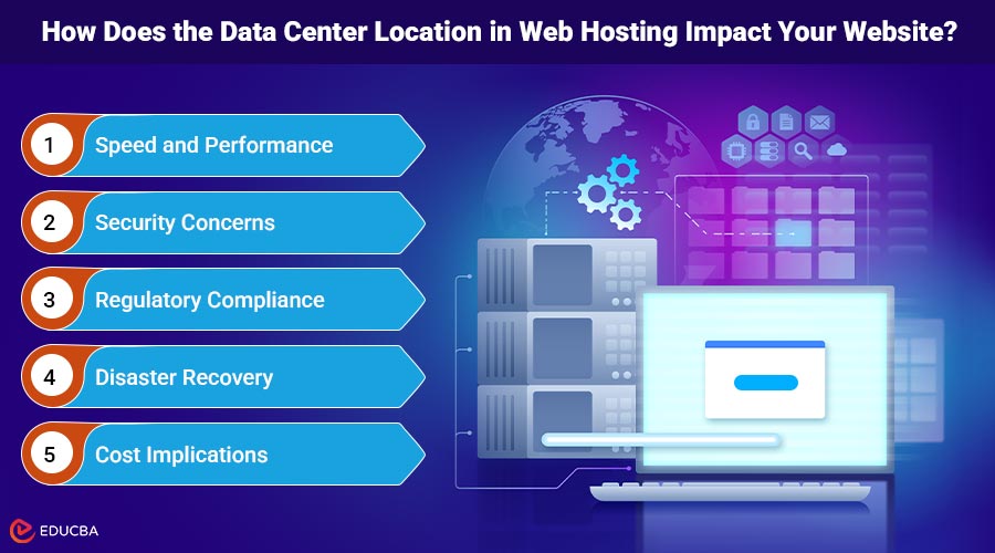 Data Center Location in Web Hosting