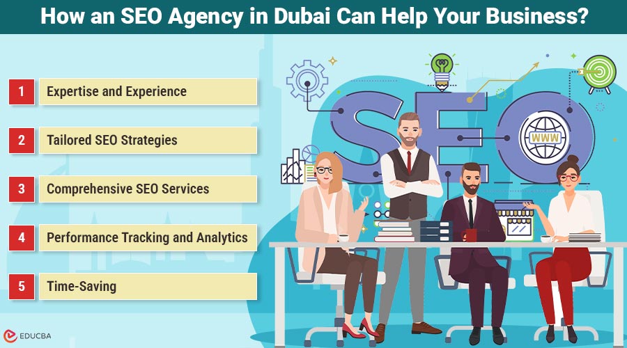 SEO Agency in Dubai