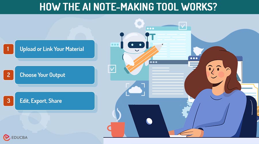 AI Note-Making Tool