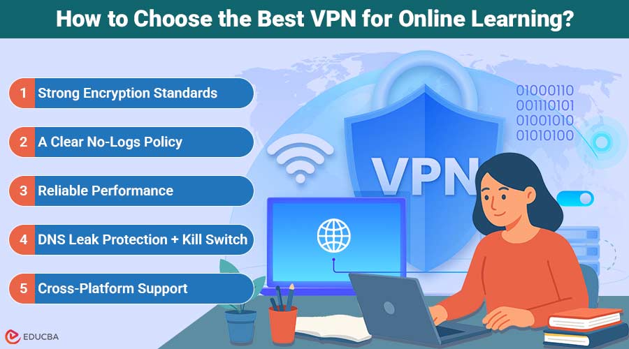 How to Choose the Best VPN for Online Learning?