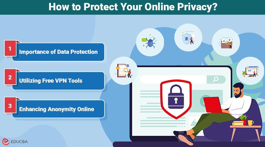 How to Protect Your Online Privacy
